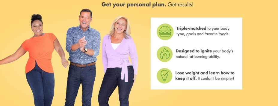 Nutrisystem for Men Review 2023: Does it Really Work?